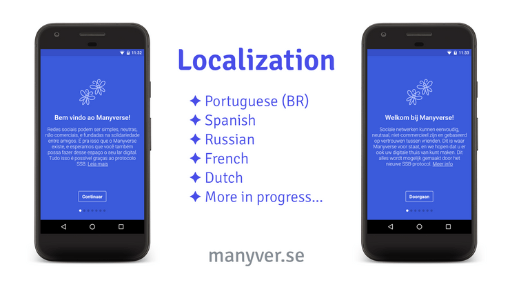 A graphic design where there is a phone on the left displaying the Manyverse app on the Welcome screen in Brazilian Portuguese, and a phone on the right displaying the Manyverse app on the Welcome screen in the Dutch language, and text in the center; The text says 